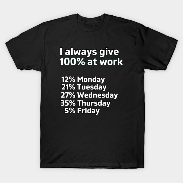 Humour Funny Lazy Worker Procrastination T-Shirt by ProLakeDesigns